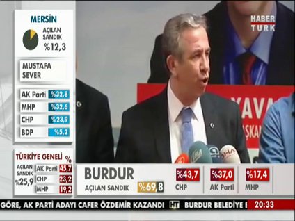 "Sandıktan ayrılmayın"