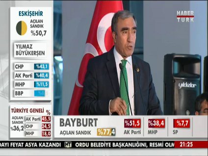 MHP'den ilk açıklama!