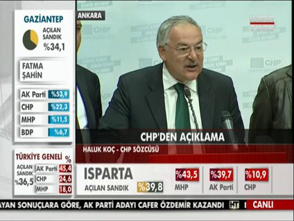 CHP'den açıklama!
