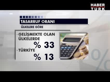 Ülke olarak tasarruf yapmıyoruz