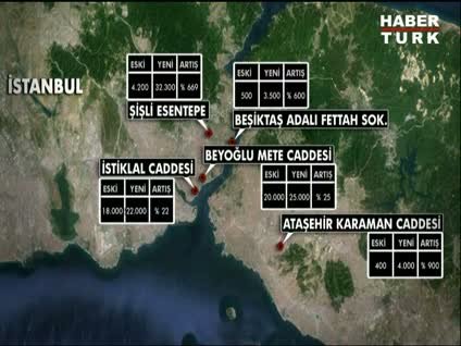 İstanbul'un en değerli arsalarında dudak uçuklatan rakamlar
