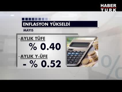 Mayıs ayı enflasyon rakamları
