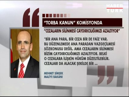 "Torba Kanun" komisyonda