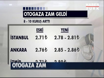 Otogaza zam geldi