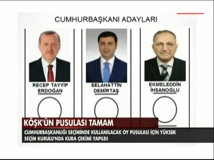 Köşk adaylarının seçim pusulasındaki yeri belli oldu