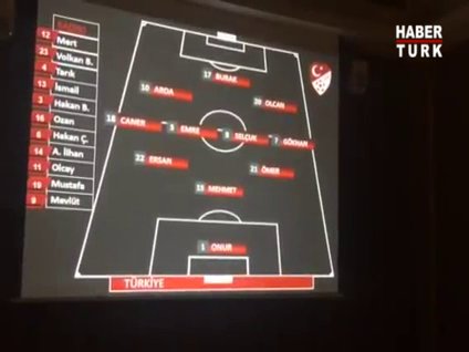 İzlanda maçının ilk 11'i belli oldu