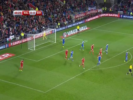 Galler-Bosna Hersek: 0-0