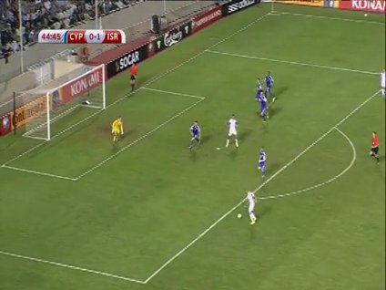 Kıbrıs Rum Kesimi-İsrail: 1-2