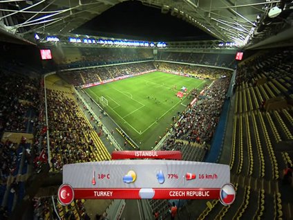 Türkiye-Çek Cumhuriyeti: 1-2