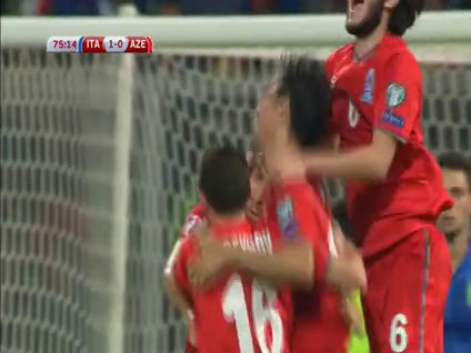 İtalya-Azerbaycan: 2-1