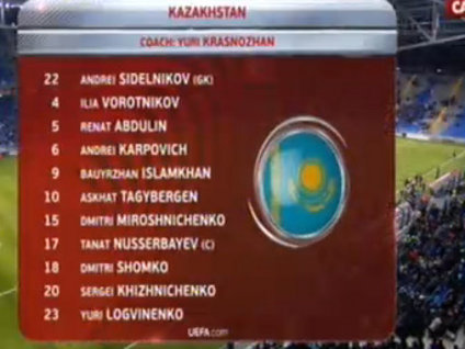 Çek Cumhuriyeti 3.gol