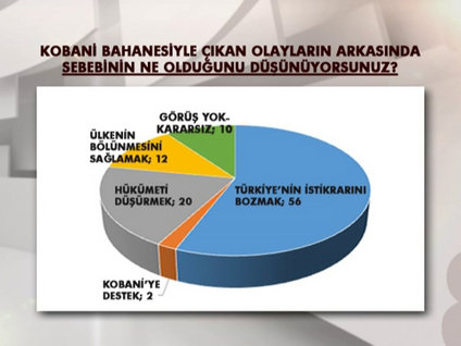 Teke Tek / 4 Kasım Salı 1/3