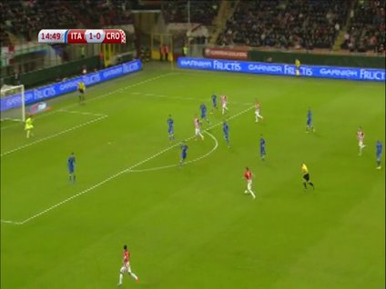 Perisic skoru eşitledi