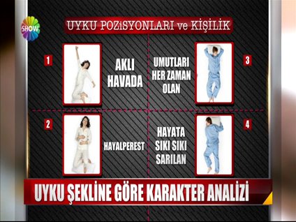 Uyku şekline göre karakter analizi