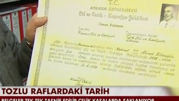 Tozlu raflardaki Tarih