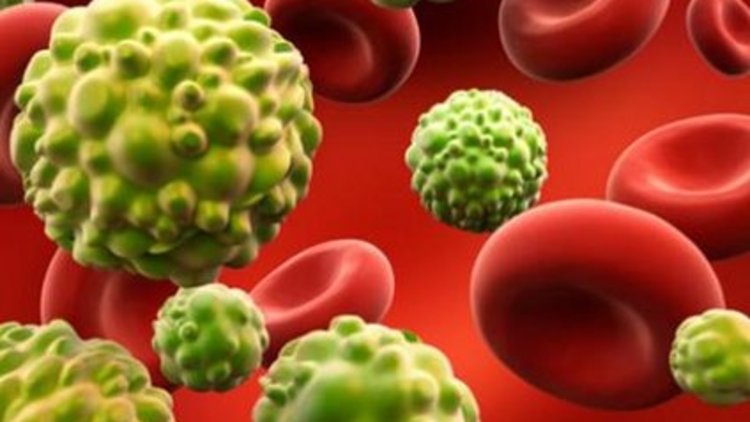 Kanseri nasıl anlarız?