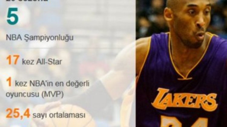 Kobe Bryant emekli oluyor