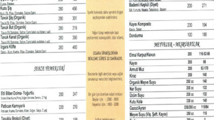 Bu menüde fiyat yazmıyor çünkü...