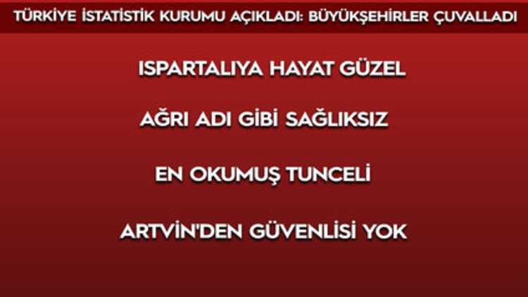 DİĞER ŞEHİRLERDE DURUM NE?