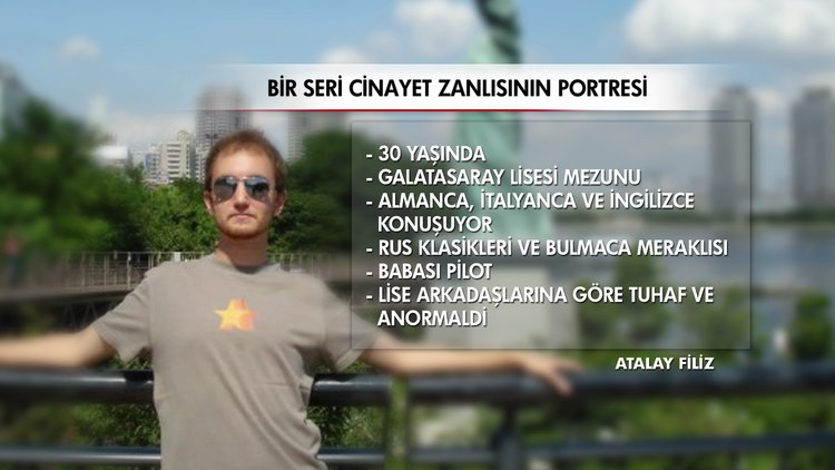 Bir seri katilin anatomisi