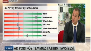Ak Portföy'ün Temmuz ayı önerileri