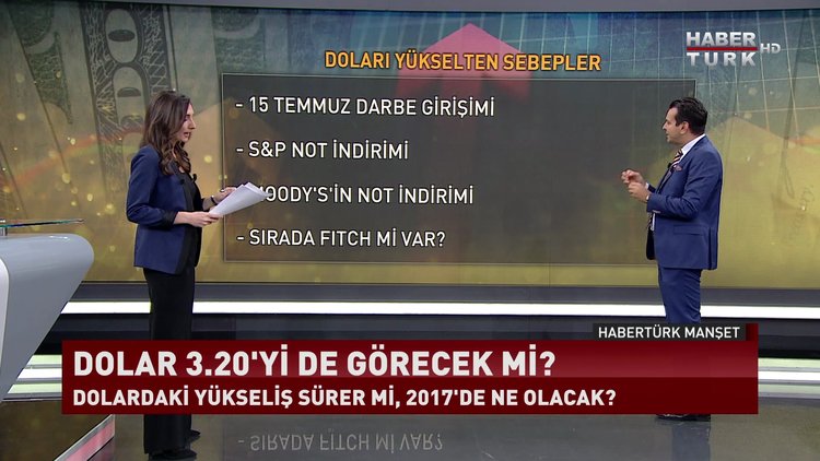 Habertürk Manşet - 13 Ekim 2016