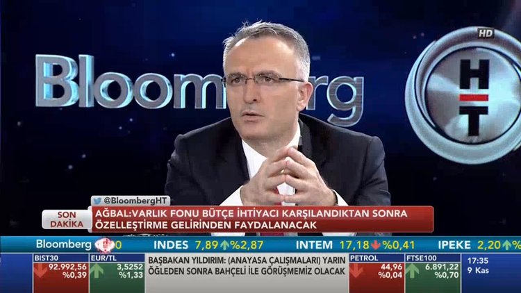Naci Ağbal, Bloomberg HT'de