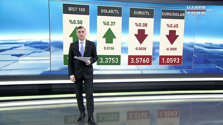 Ekonomide Görünüm - 18 Kasım 2016