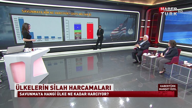 Habertürk Manşet Özel - 18 Kasım 2.Bölüm
