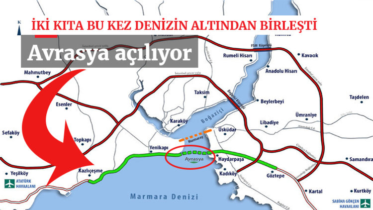 Avrasya açılıyor
