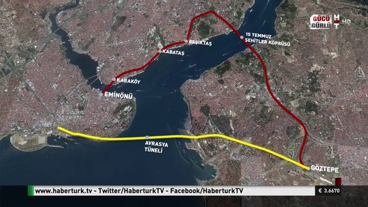 Avrasya Tüneli mi, köprü mü?