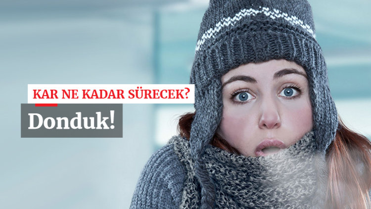 Türkiye'nin havası