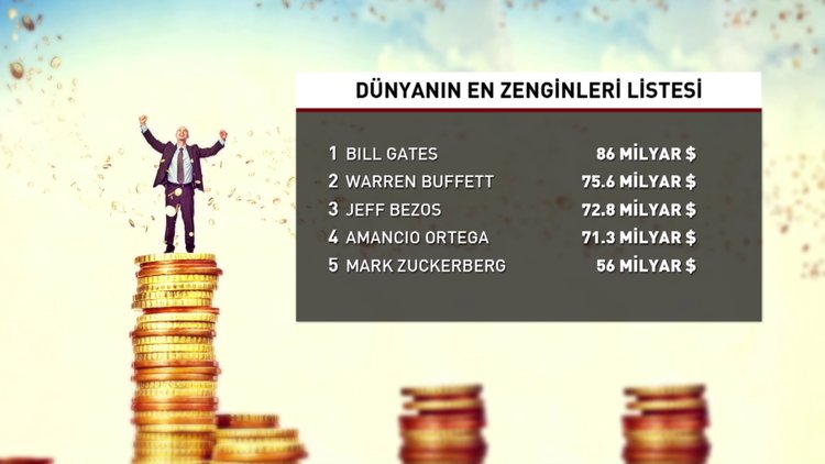 Dünyanın en zengin insanları