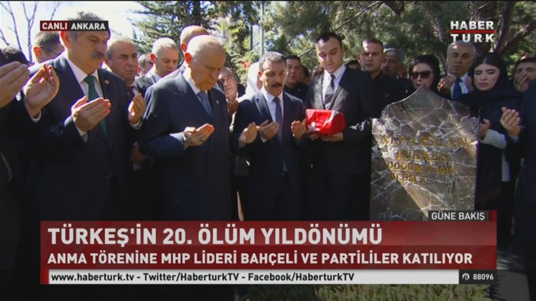 Alparslan Türkeş, vefatının 20. yılında anıldı