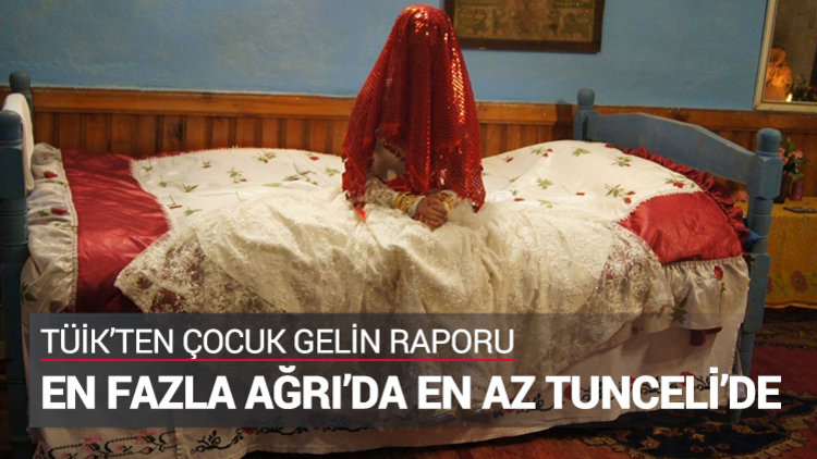 Çocuk yaşta evlilikler azalıyor