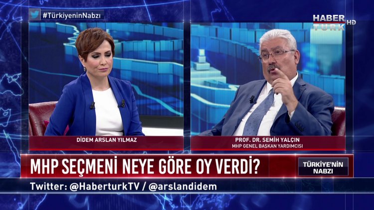 Türkiye'nin Nabzı - 8 Mayıs 1.Bölüm