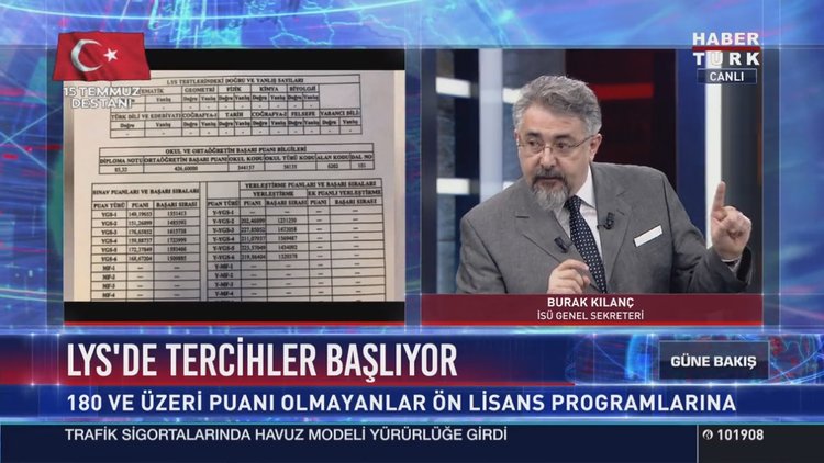 LYS'de tercihler başlıyor