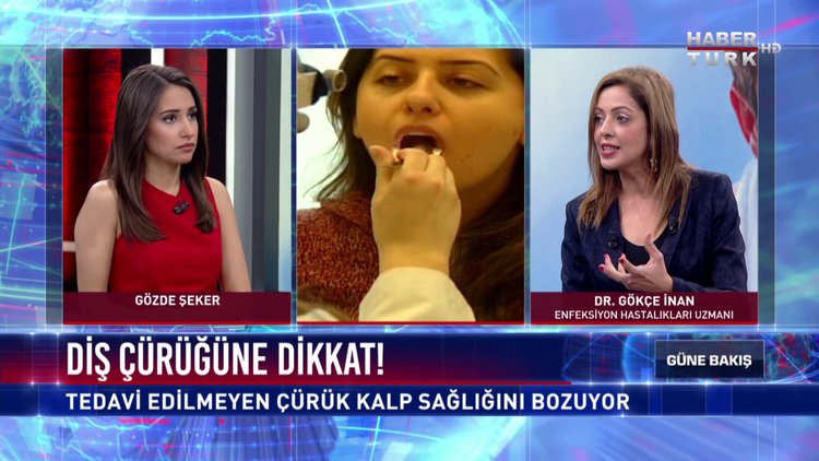 Diş Çürüğüne Dikkat! - 16 Ağustos 2017 (Dr. Gökçe İnan)