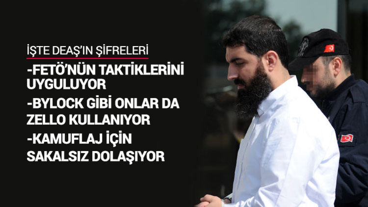 İşte DEAŞ&#039;ın şifreleri