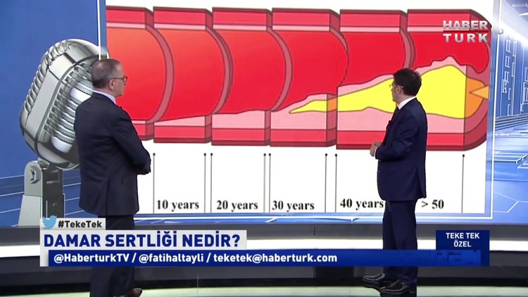 Damar sertliği nedir?
