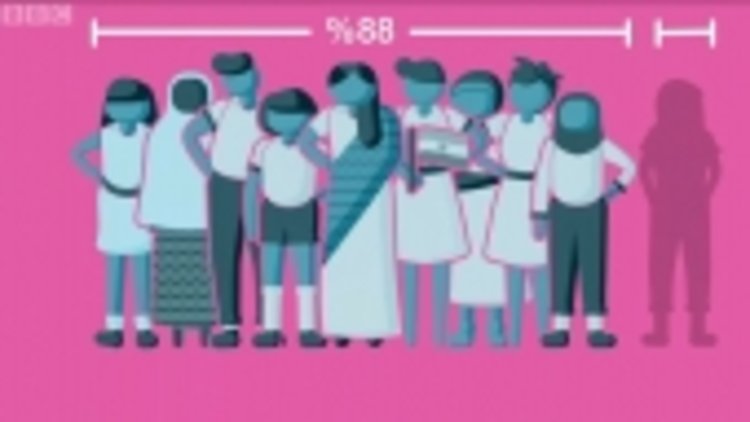 Neler kamusal alanda taciz kapsamına giriyor?