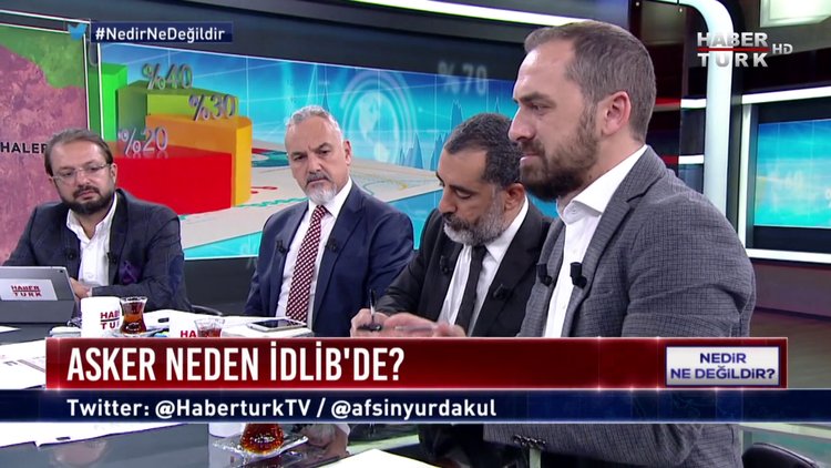 Nedir Ne Değildir - 13 Ekim 2017 3. Bölüm (Türk Askeri İdlib&#039;de)