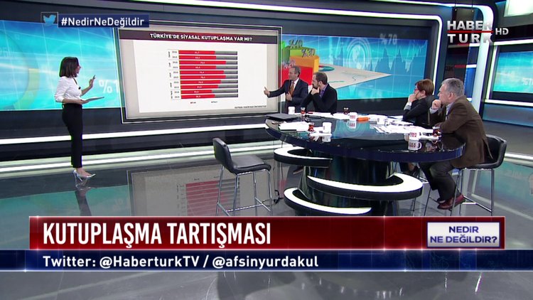 Nedir Ne Değildir? - 3 Kasım 2017 2. Bölüm (Dine Bakış ve Muhafazakarlaşma)