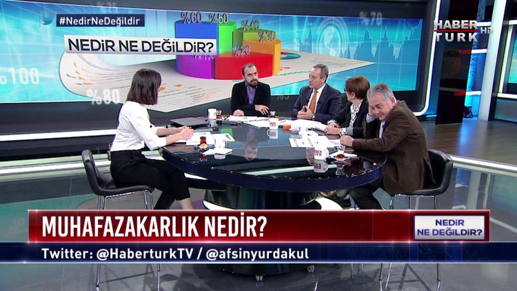 Nedir Ne Değildir? - 3 Kasım 2017 4. Bölüm (Dine Bakış ve Muhafazakarlaşma)