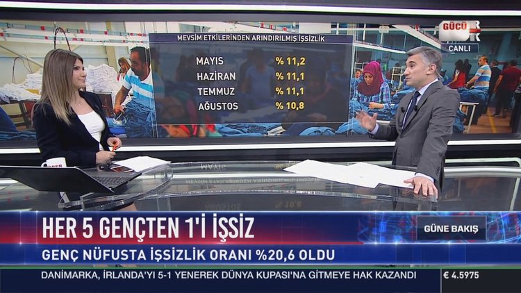 İşsizlik oranı açıklandı