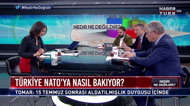 Nedir Ne Değildir? - 24 Kasım 2017 1. Bölüm (NATO Krizi)