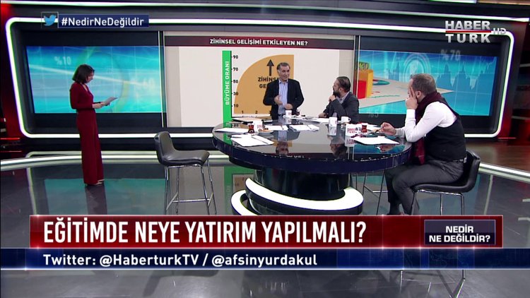 Nedir Ne Değildir - 1 Aralık 2017 3. Bölüm