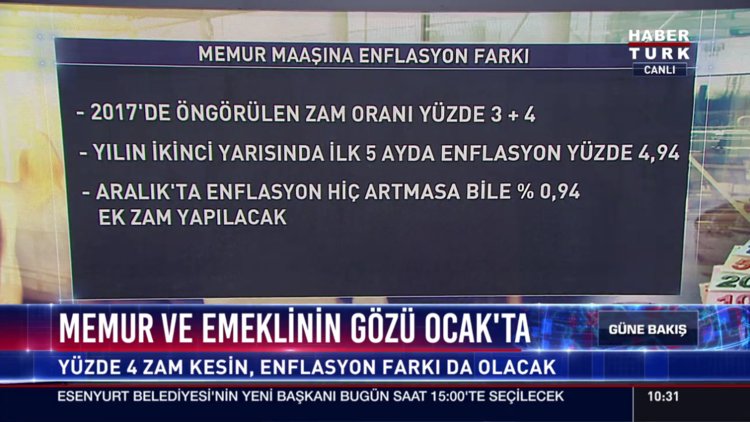 Yeni Zamli Memur Maaslari 2017 Unvana Gore Tam Liste Internet Haber