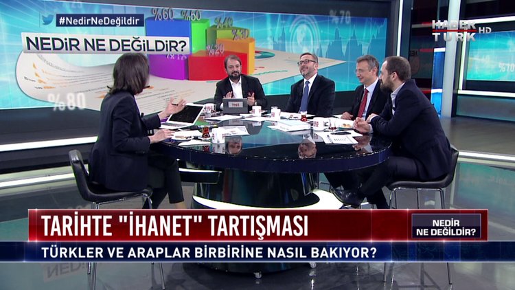 Nedir Ne Değildir? - 22 Aralık 2017 (Türk-Arap İlişkileri)