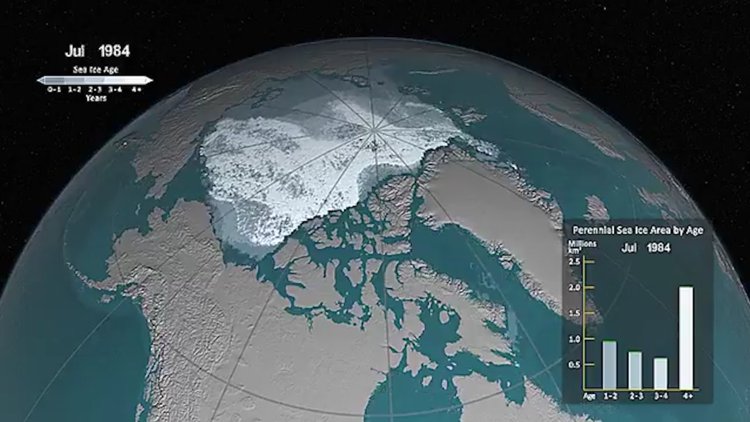 1984 yılından günümüze buzulların eriyişi